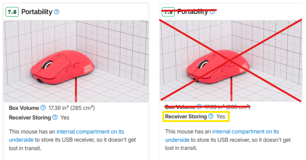 Side-by-side comparison of the old and new Portability test group format. The left side shows the original format with a 7.8 score, box volume measurement, and Receiver Storing field. The right side is crossed out with a red X, indicating removal of entire test group, while highlighting that the Receiver Storing field has been retained and moved.