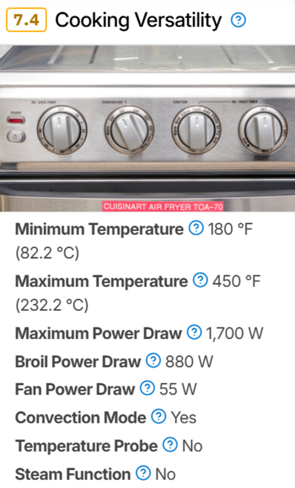 The Cooking Versatility section for our new Toaster Oven 1.0.1 test bench.