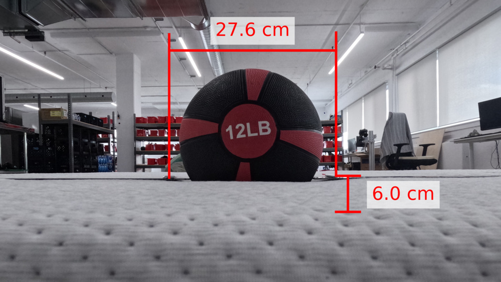 The Casper Snow (Canadian Version)'s 'Sinking and Contouring' photo.