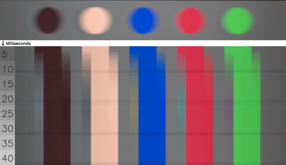 An image showing color transitions.