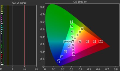 Color chart with fantastic color accuracy.