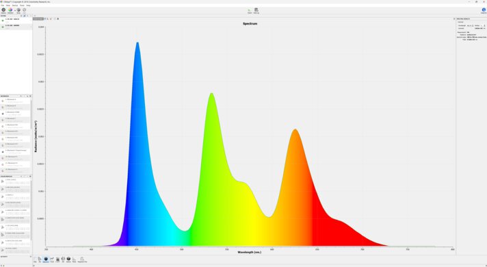 SPD of the LG 27GX700A-B.