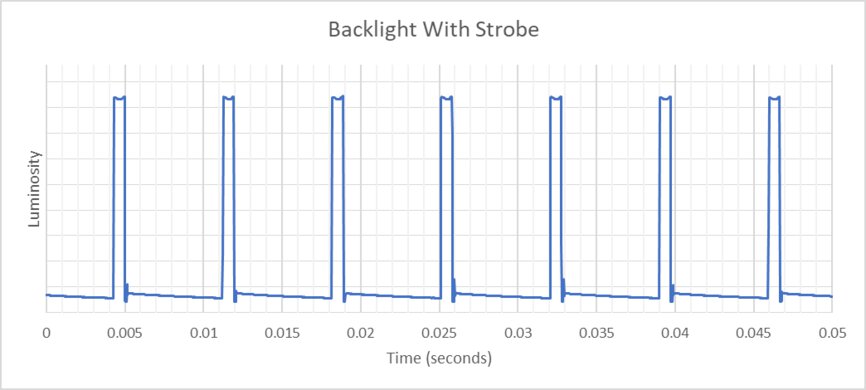 Lenovo Legion Y32p-30 BFI