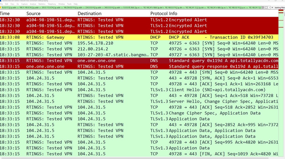 A screenshot showing old test results for Windscribe.