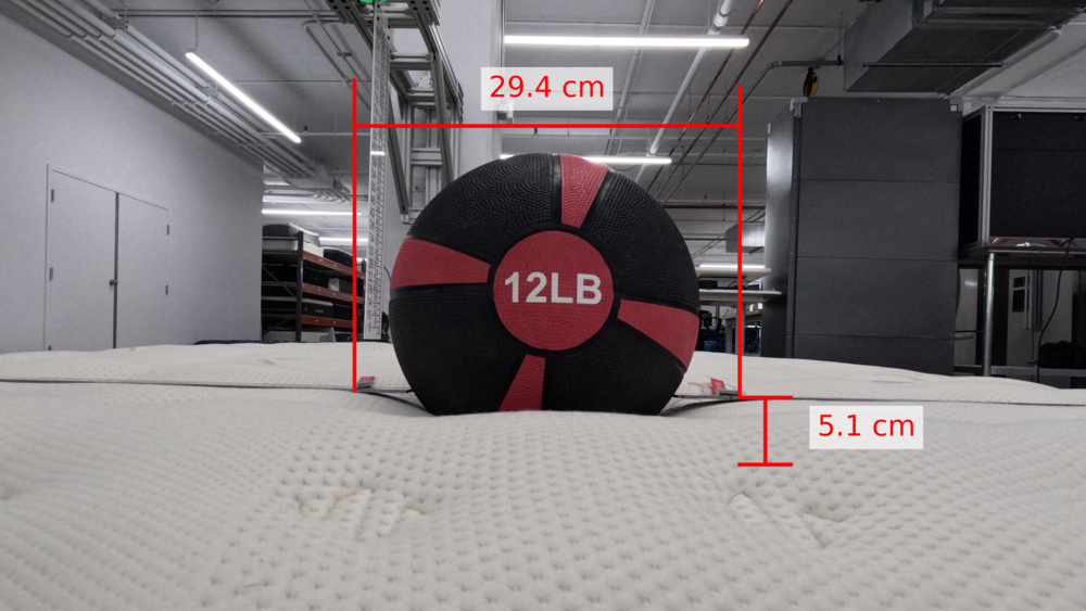 A photo of the Saatva Classic during our sinking and contouring test, showing its low contouring level.
