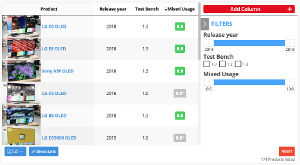 Sony Tv Comparison Chart