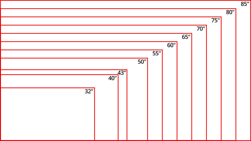 Tv Comparison Chart 2018